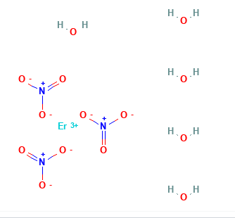 Erbium trinitrate pentahydrate