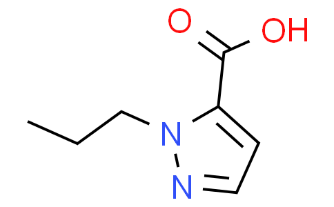 1004643-68-8