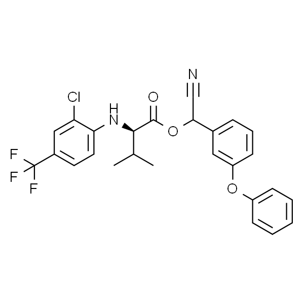 Tau-fluvalinate solution