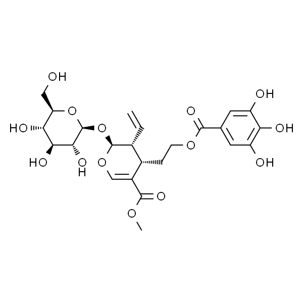 cor-nuside