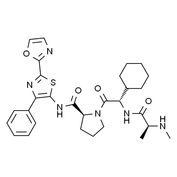 CUDC-427