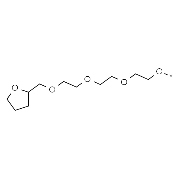 Glycofurol