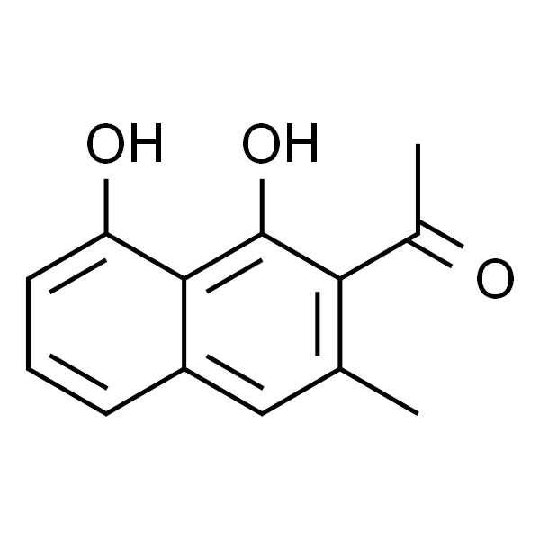 Nepodin