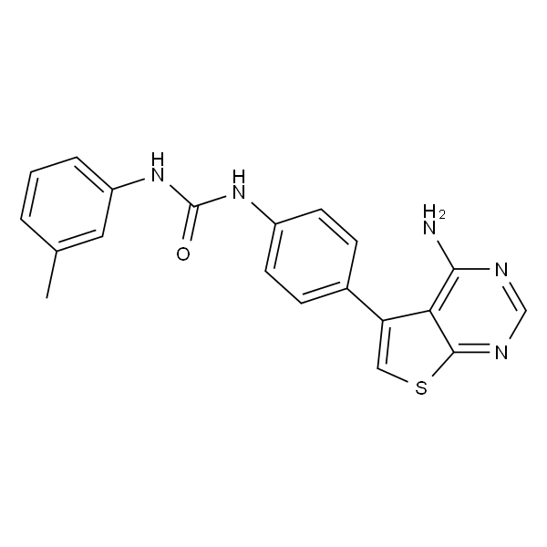 GDP366