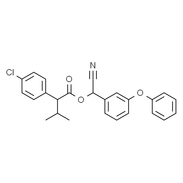 Fenvalerate solution