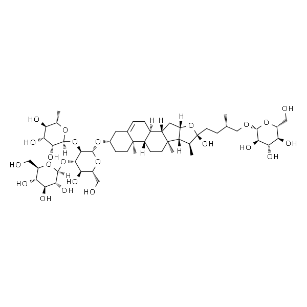 Protogracillin