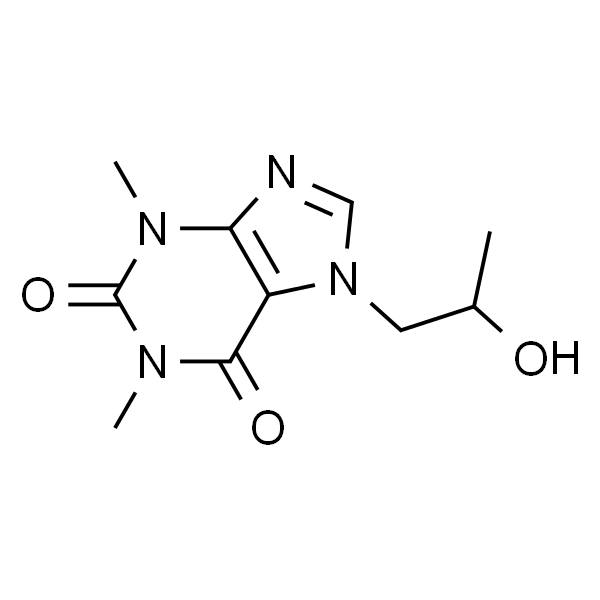 Proxyphylline