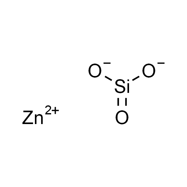 Zinc Silicate