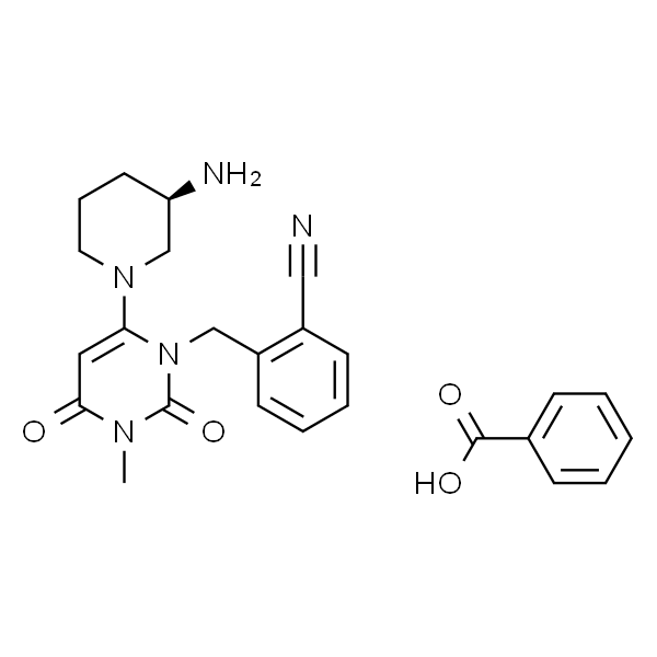 ALOGLIPTIN BENZOATE
